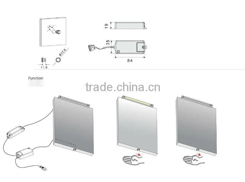 IR Sensor Switch for led lighting
