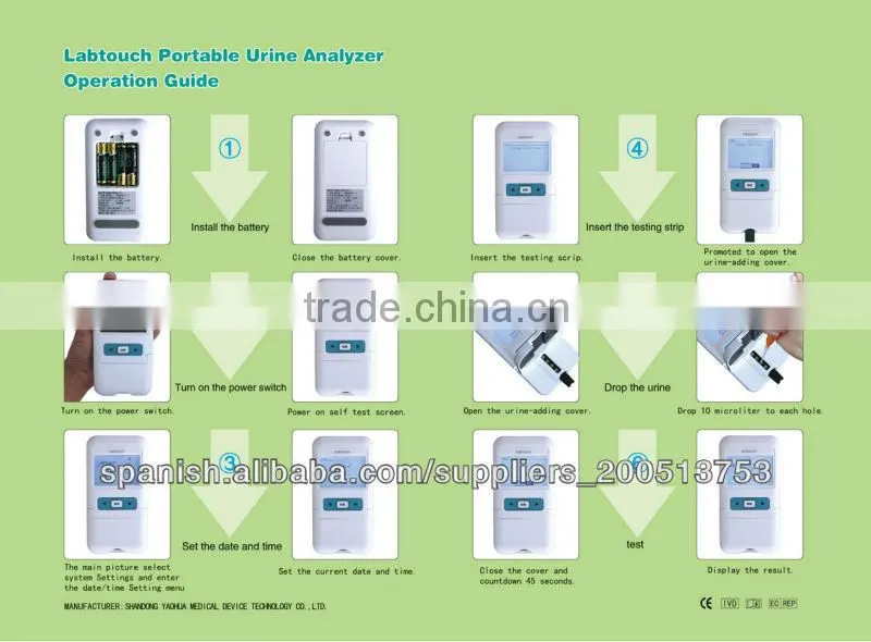 Urine sugar analyzer,Portable urine analyzer