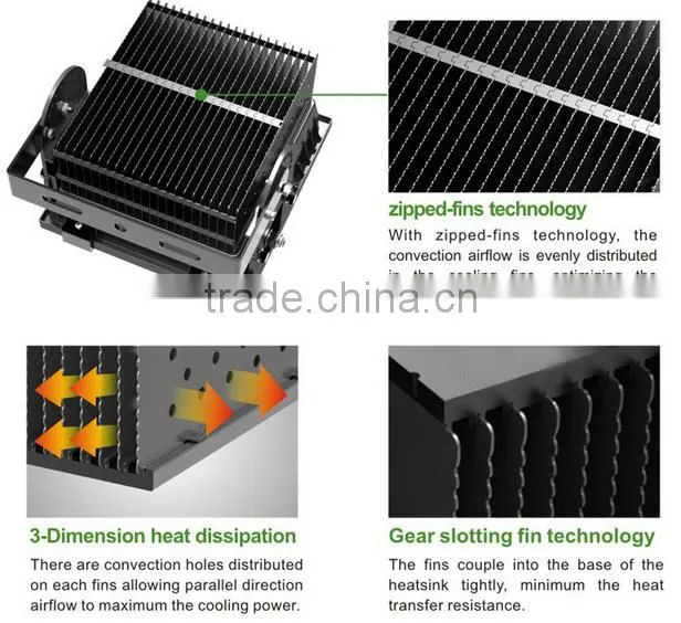 football field led flood light high lumen 100w 150w outdoor led flood light 100w ip66