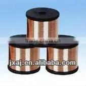 Cca Wire