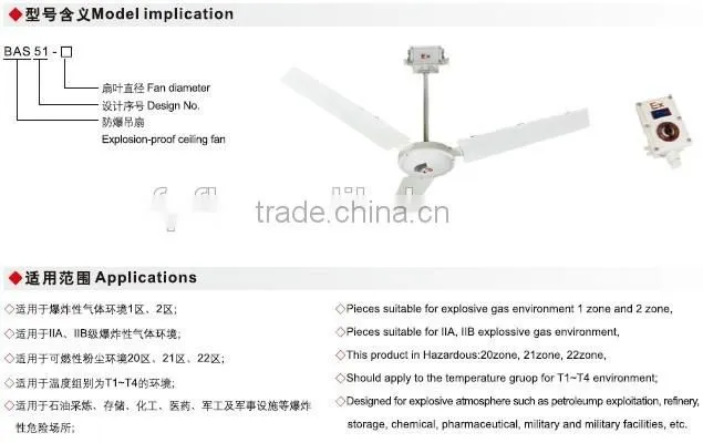 BAS51 explosion proof ceiling fan