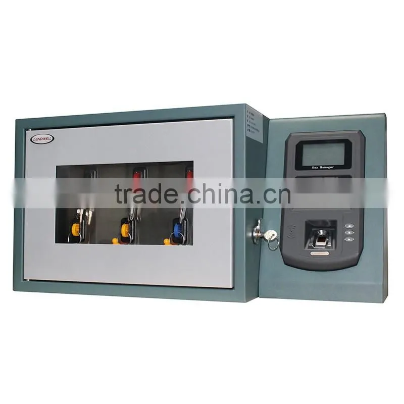 RFID key box for Cash Transmit Vehicle