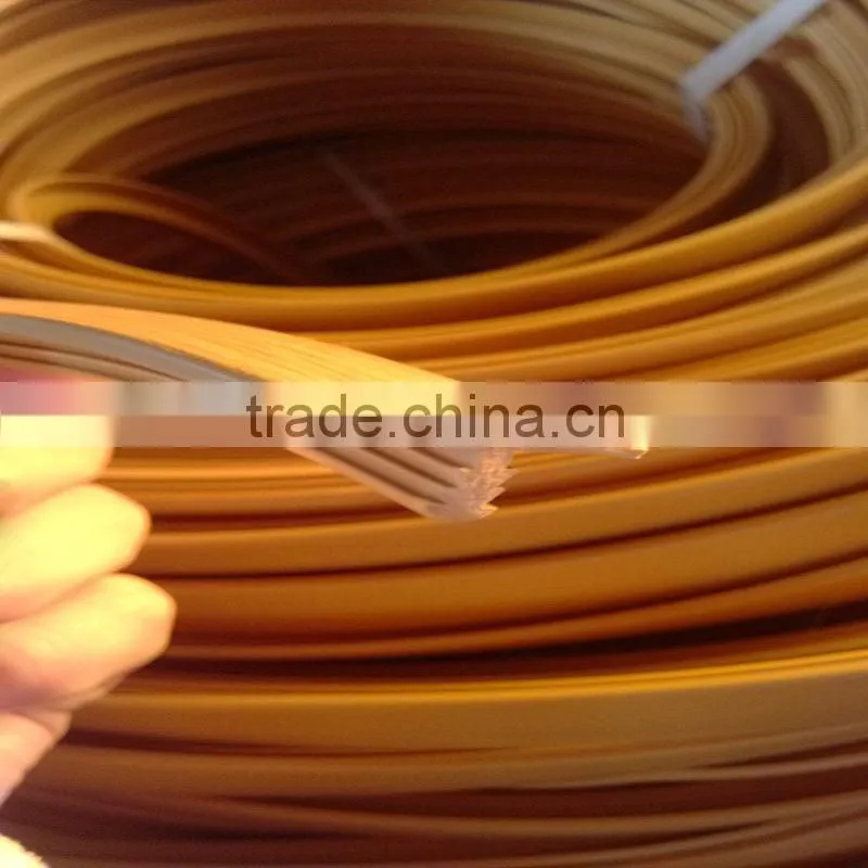 Profiled pvc edge banding for furniture accessory