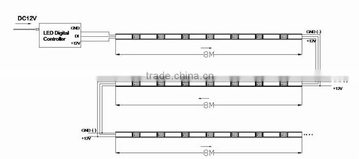LED module track light for door and window