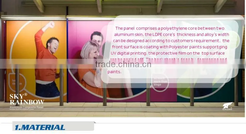 digital advertising board