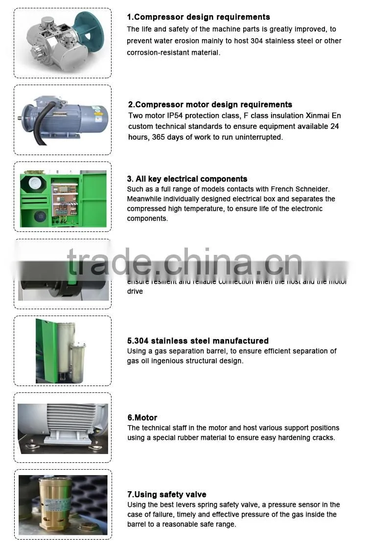 World advanced screw air SGM22 8bar 22KW oil free screw air compressor