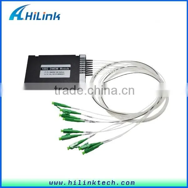 C Band DWDM Mux/Demux