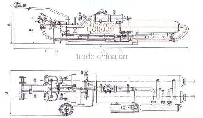 High Temperature Jet Overflow dyeing machine