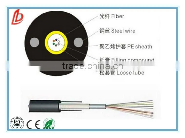 6 core GYXY non-armored unitube fiber optic cable, 6 core GYXY outdoor fiber optical cable