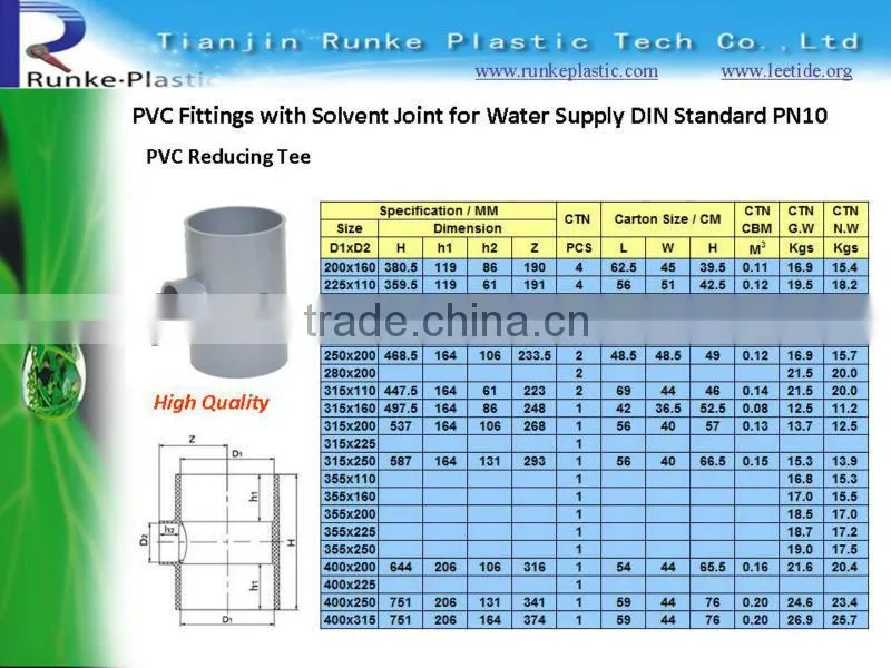 PVC Pipe Fittings with Solvent Joint for Water Supply