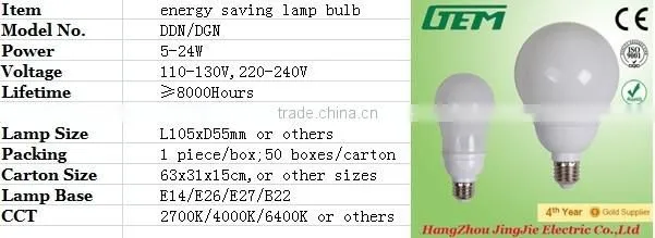 HangZhou Energy Saving Lamp Bulb For Hot Selling