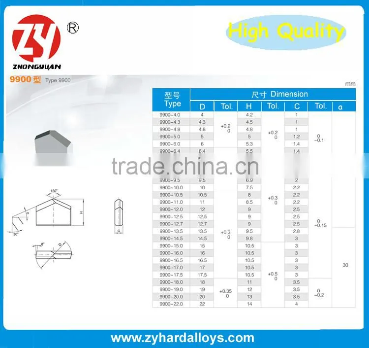 k20 yg8 yg8c electric hammer percussive Tungsten Carbide Drill Tips
