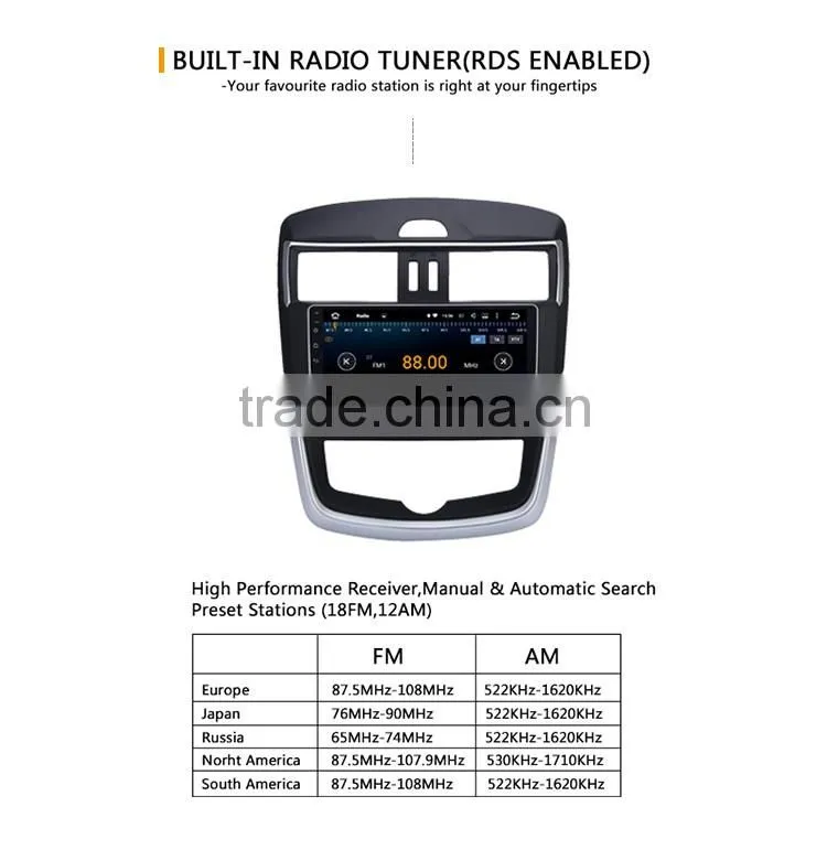 Cheap10.2 Inch High quality double din Quad core Black screen car gps dvd player for Nissan Tiida 2016 AUTO AC