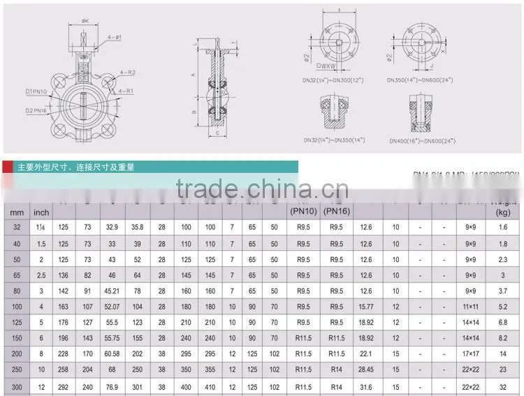 TWS YD 2 inch butterfly valve
