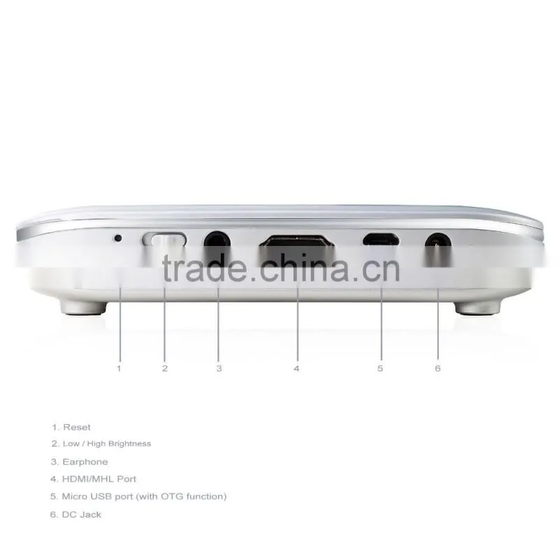 COCOPICO Brand Android 4.4 1000:1 Contrast Ratio smart pico projector