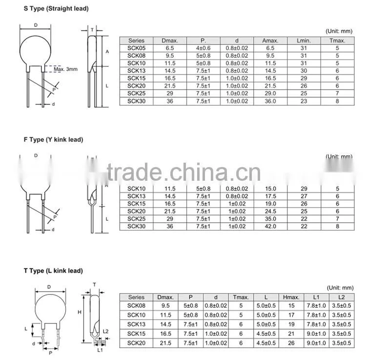 Human body testing Medical NTC temperature sensor