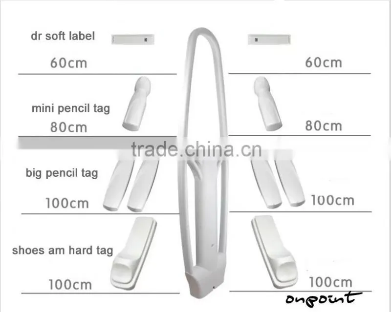First Class model ! factory wholesale High-sensitive retail loss prevention AM system for chainstore
