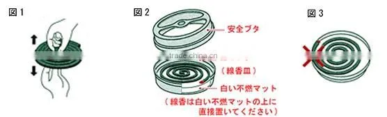 High quality and Eco-friendly organic pesticide at reasonable prices , wholesale price