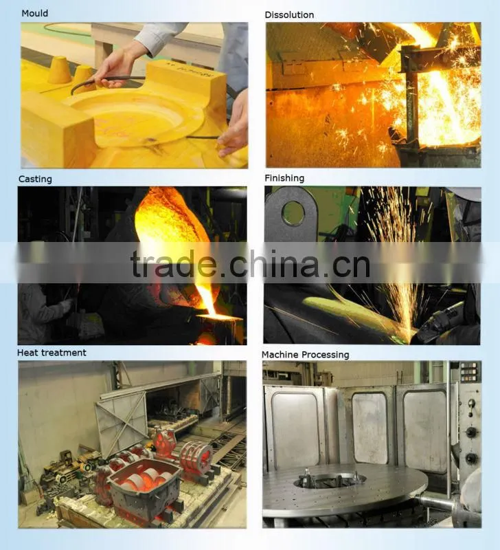 Custom Sand Casting Parts Of Hydraulic Valve Body Cast Iron Lade Parts