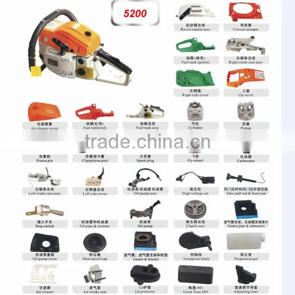 SPARE PARTS MS070 660 038/380 381 4500 5200 5800 GASOLINE PORTABLE CHAIN SAW