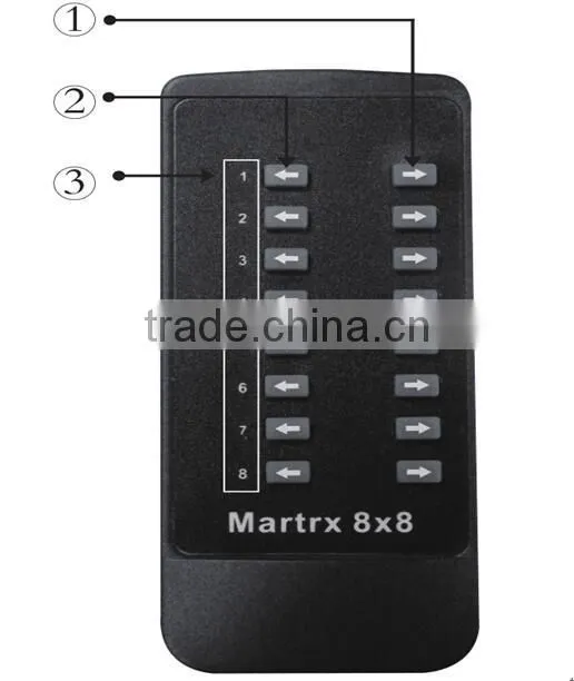 New Product 4K HDMI Matrix 8x8 US