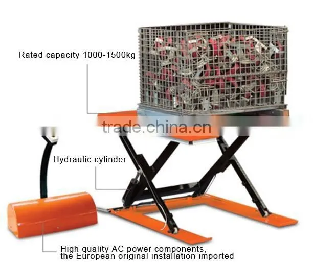 U type scissor electric lift table
