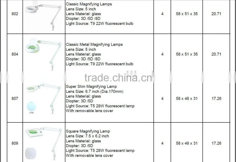 T5 28W fluorescent magnifying lamp