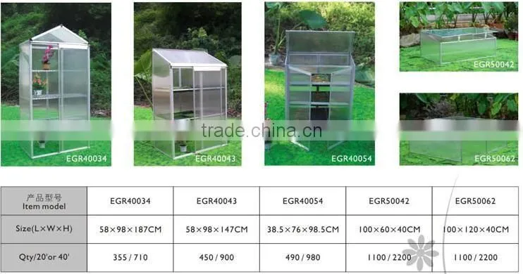 lowes clear glass garden decorating aluminium sunrooms kit