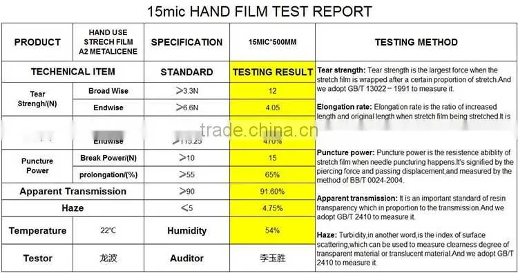 Packaging Film Usage and LLDPE Material stretch film jumbo roll