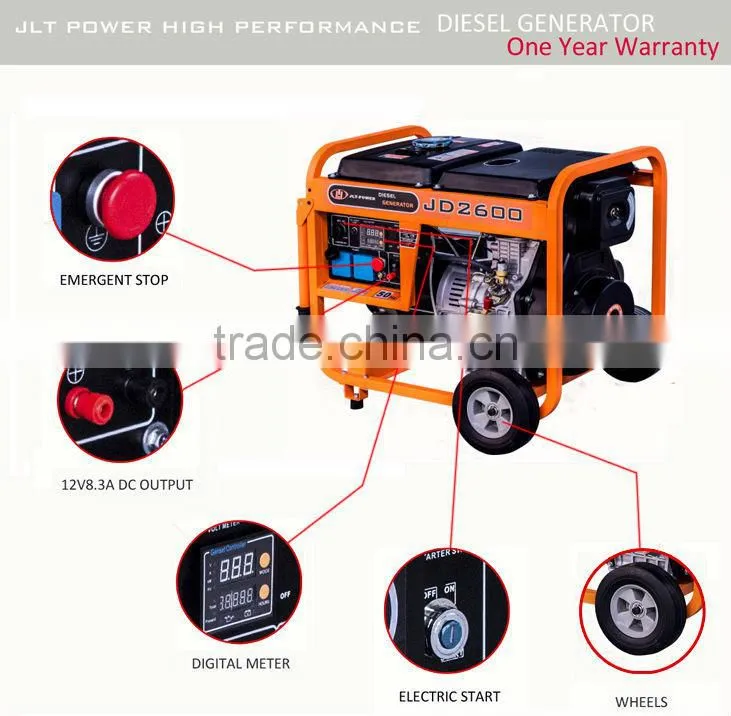 small diesel generators prices