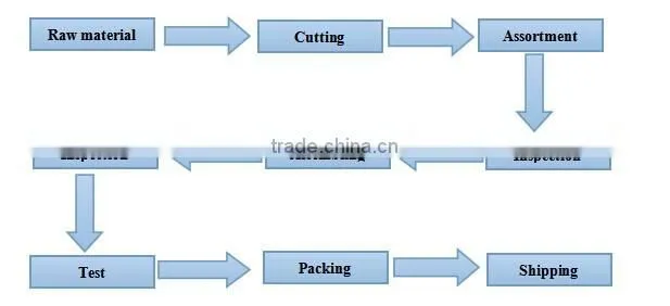 Professional & Fashional Aluminum Tool Carrying Case