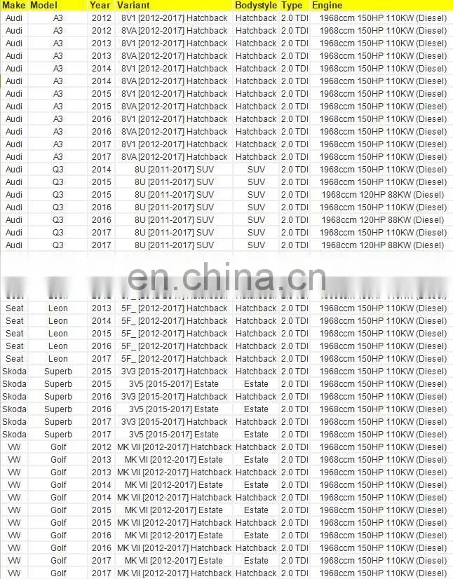 Exhaust Gas Temperature Sensor for Au-di Se-at Sko-da V-W OEM 04L906088DB