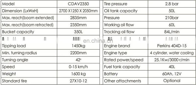 chinese new brand high quality front end loader farming tractor