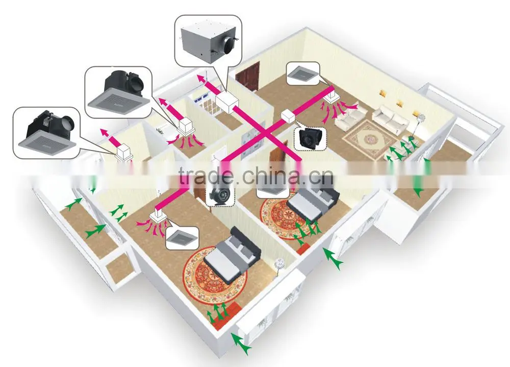 Energy Saving 220v 50hz AC Ventilation Duct Fan