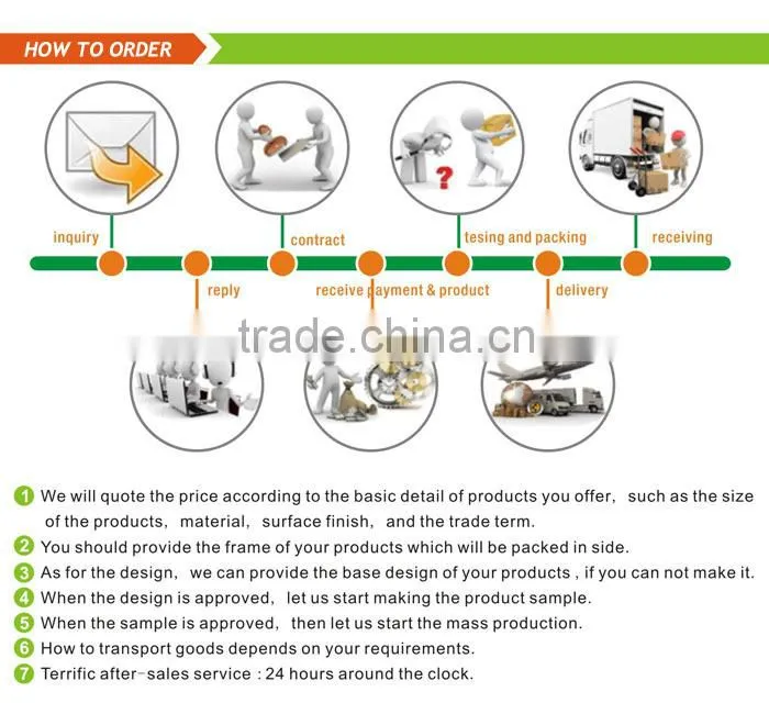 Low MOQ high quality CE certification ceramic heater , infrared panel heater , heater electric