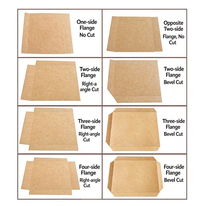 slip-sheet-flange-types