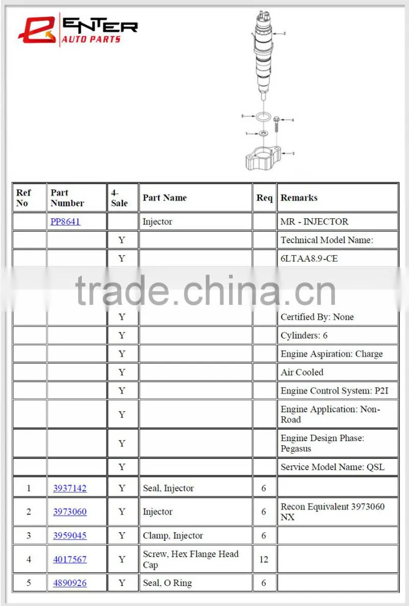 high quality auto engine fuel injector 0445120125