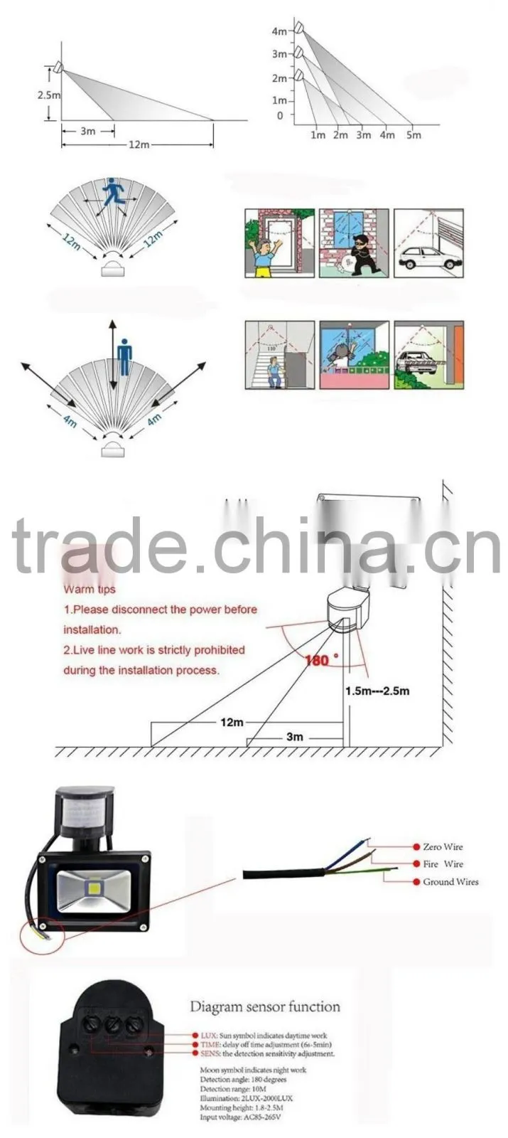 10w,20w,30w,50w,CE RoHS infrared motion sensor 50W Led Flood Light