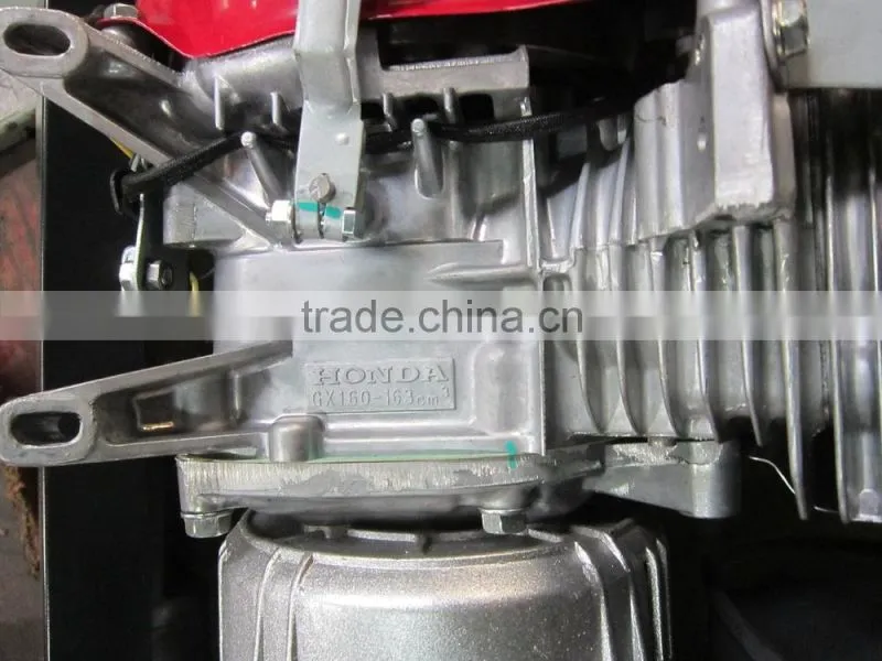power by honda generator prices