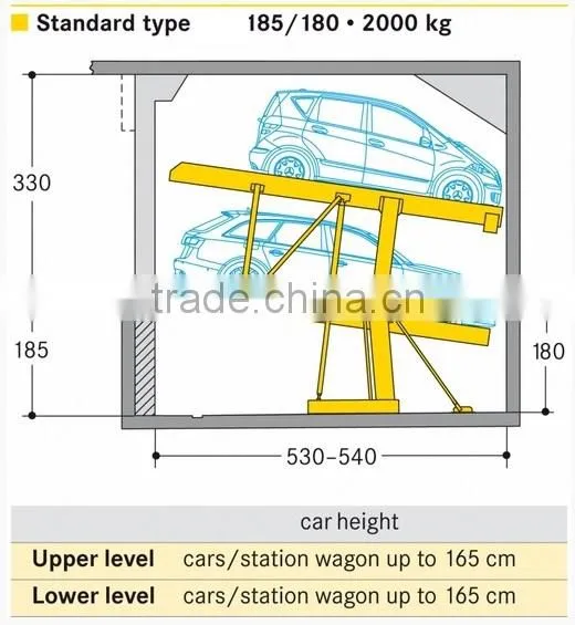 Paraguay mini rotary parking system