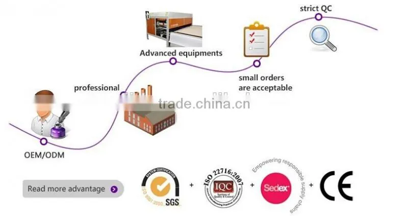 Factory price clothing store furniture/shoe store furniture/ retail store furniture