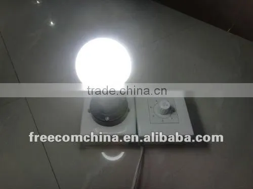 4W E14 CEROH Energy-saving Dimmable finisned LED Bulb lamp