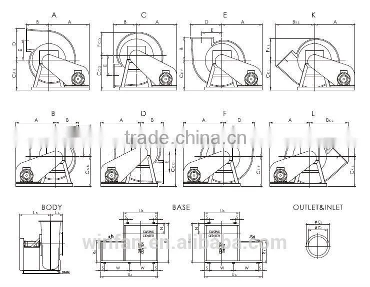 FRP high-pressure fan used for glass processing rare-earth refinement chemical and medicine production