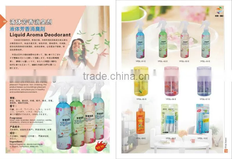 Aroma Liquid Air Freshener 10ML spray 2 packs