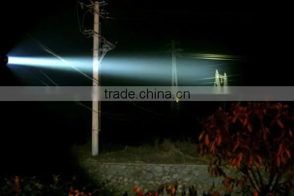 High Power Mini Aluminum LED Flashlight S5