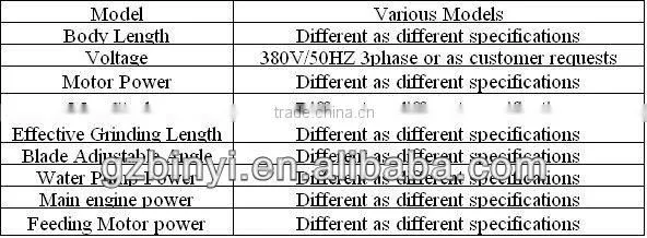 Cutter grinder knife grinder automatic cutter grinder machine universal cutter grinder auto grinder