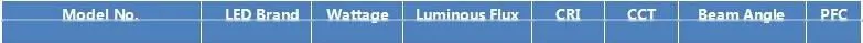 leds for clothes clothing store decoration 15w tracks kit