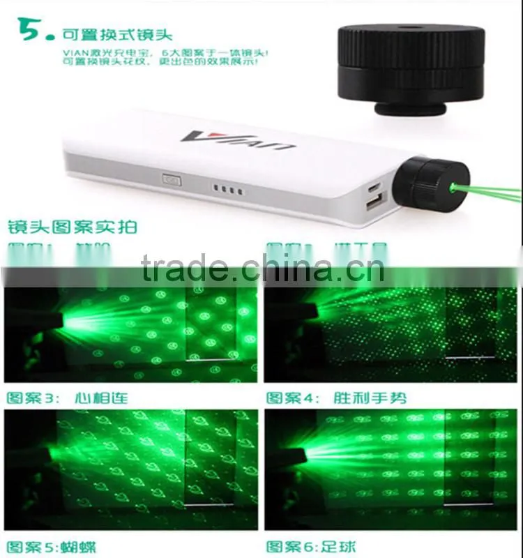 Brand New USB Charger Portable Power Bank