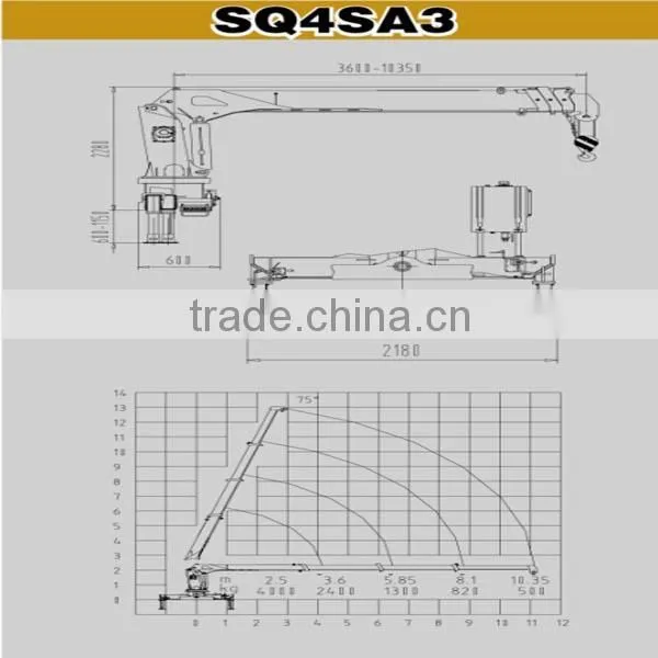 factory hot price sale 4ton small manual hydraulic swivel boom pickup lifting boom crane with truck mounted crane SQ4SA3/ISO9001