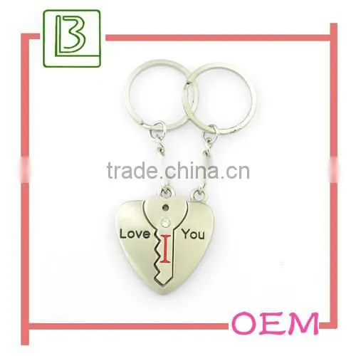 Metal anchor pattern keychain wedding favors